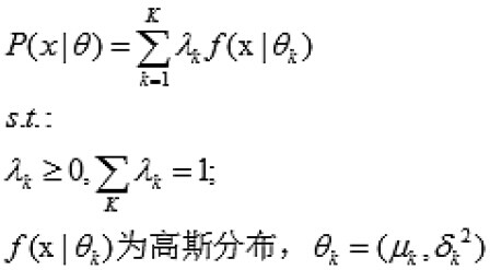 EM算法的应用——GMM的参数估计