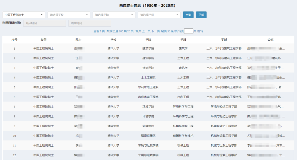 重点高校学科能力查询分析平台简介