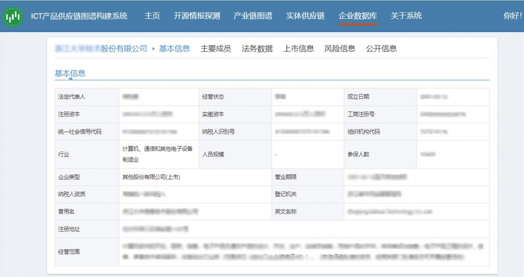 ICT供应链多源情报探测与图谱构建系统（www.isclab.org.cn）