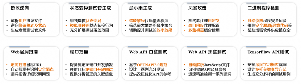 灵通测（九尾狐）：打造新生代多领域模糊测试解决方案